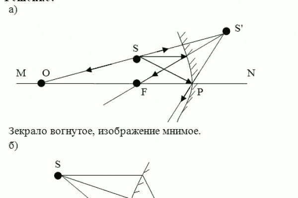 Кракен сайт официальный onion