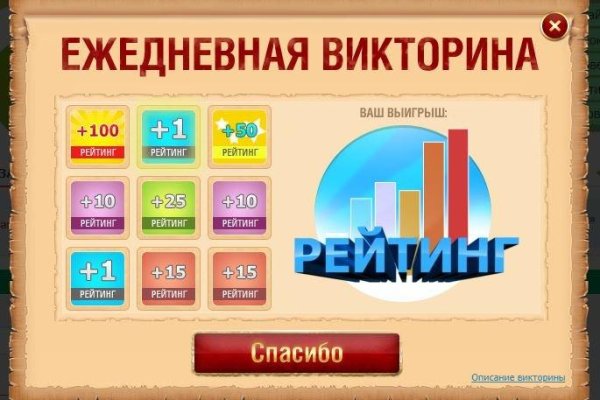 Зеркала сайта кракен tor