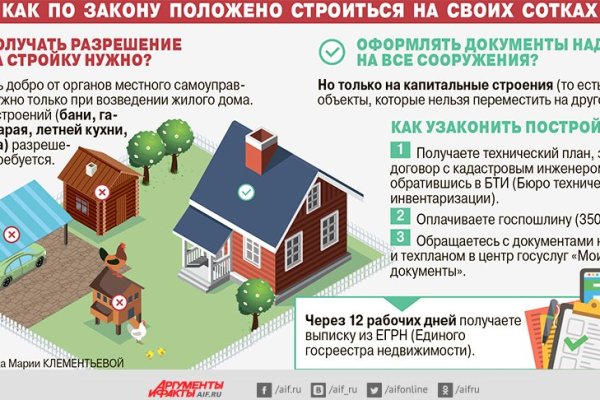 Кракен зеркало krakenat2krnkrnk com