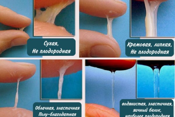 Darknet магазин