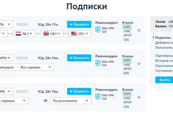 Кракен даркнет только через тор скачать