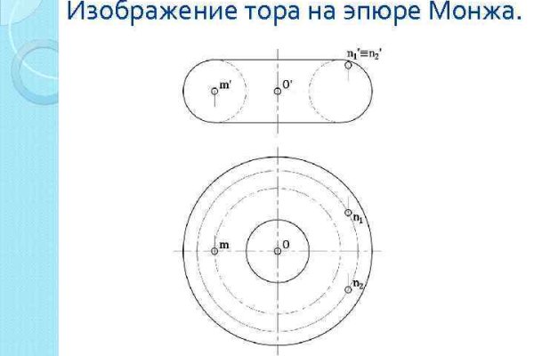 Ссылки зеркала на kraken