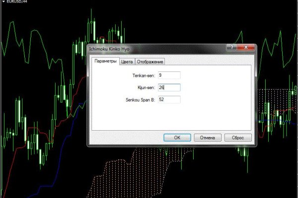 Kraken это современный маркетплейс