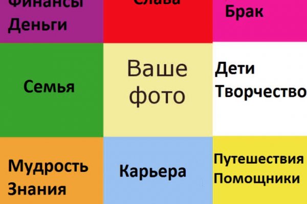 Кракен дарк площадка