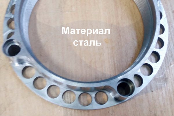Кракен даркнет стор