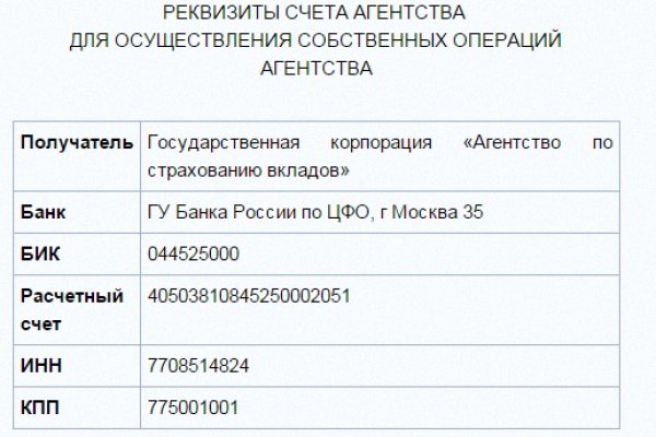 Кракен сайт магазин kraken clear com