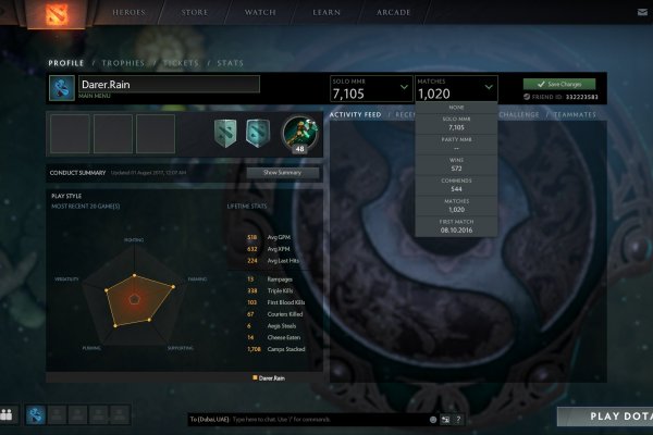 Аналог hydra