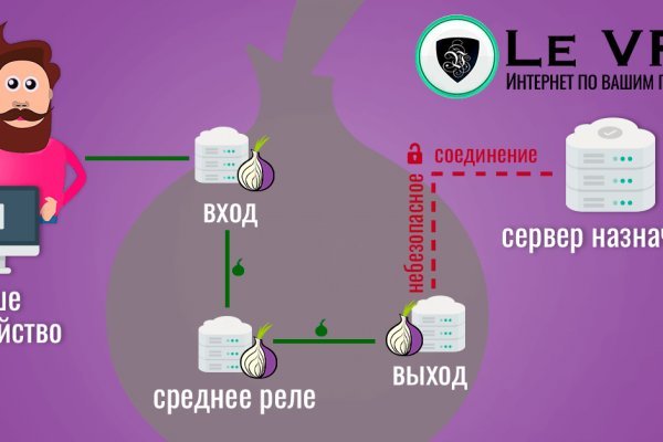 Кракен маркетплейс вход
