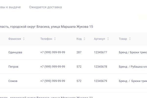 Кракен сайт юнион