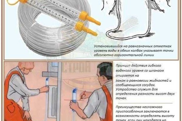 Кракен даркнет вход