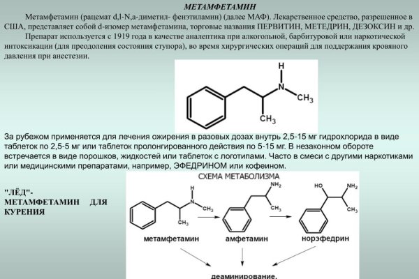 Кракен даркнет только через тор