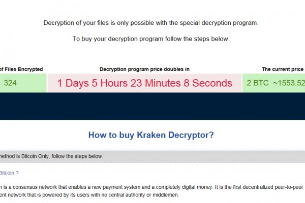Darknet магазин