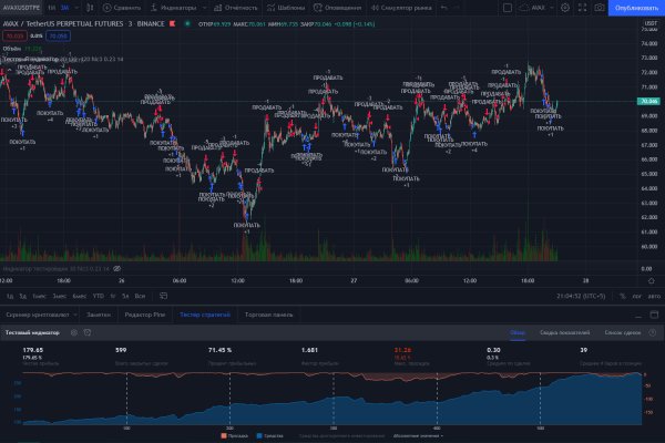 Kraken сайт зеркала