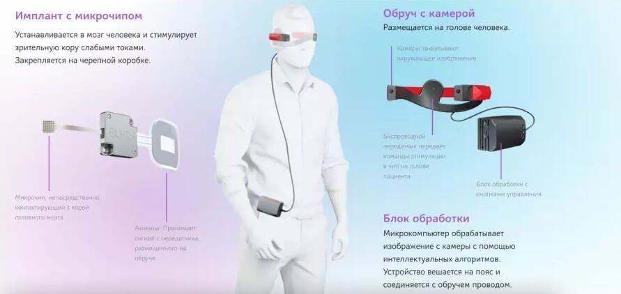 Kraken актуальные зеркала krakentor site