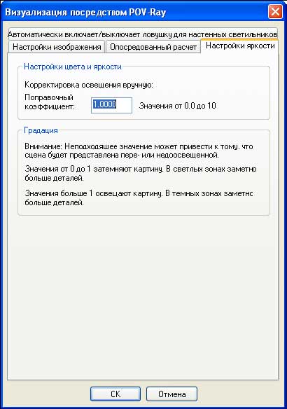 Кракен это сайт что продают